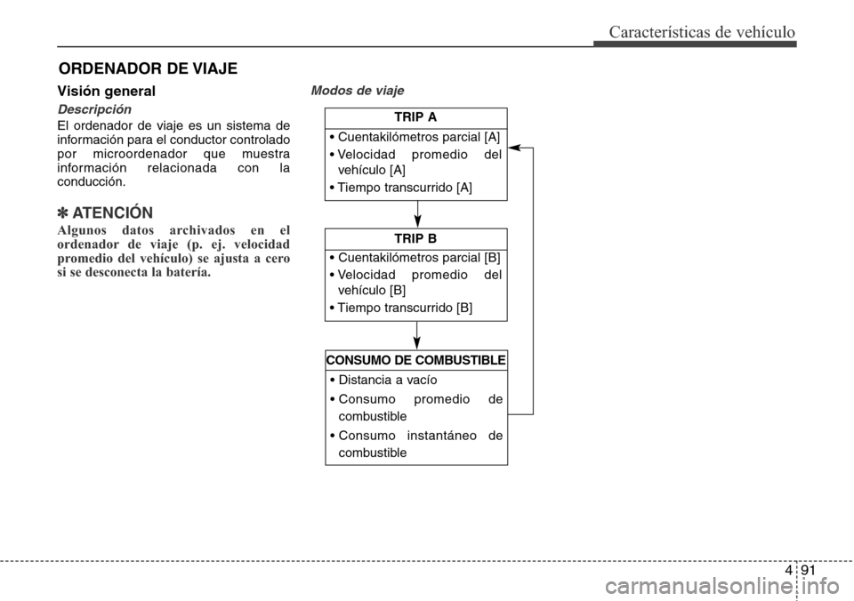 Hyundai Grand Santa Fe 2016 Manual del propietario (in Spanish) 491
Características de vehículo
Visión general
Descripción
El ordenador de viaje es un sistema de
información para el conductor controlado
por microordenador que muestra
información relacionada Hyundai Grand Santa Fe 2016 Manual del propietario (in Spanish) 491
Características de vehículo
Visión general
Descripción
El ordenador de viaje es un sistema de
información para el conductor controlado
por microordenador que muestra
información relacionada