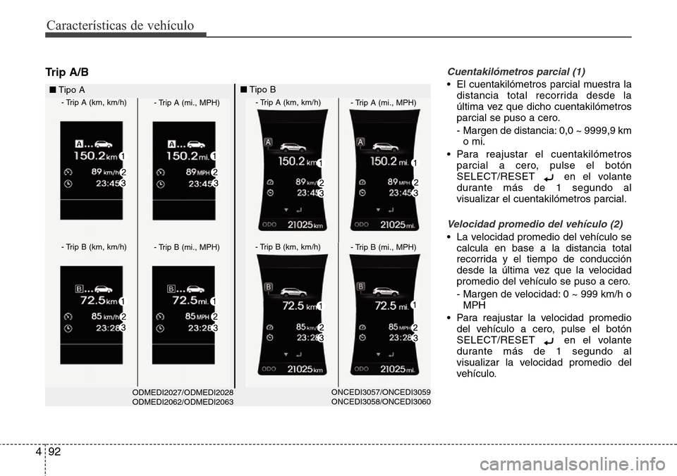 Hyundai Grand Santa Fe 2016 Manual del propietario (in Spanish) Características de vehículo
92 4
Trip A/BCuentakilómetros parcial (1)
• El cuentakilómetros parcial muestra la
distancia total recorrida desde la
última vez que dicho cuentakilómetros
parcial Hyundai Grand Santa Fe 2016 Manual del propietario (in Spanish) Características de vehículo
92 4
Trip A/BCuentakilómetros parcial (1)
• El cuentakilómetros parcial muestra la
distancia total recorrida desde la
última vez que dicho cuentakilómetros
parcial