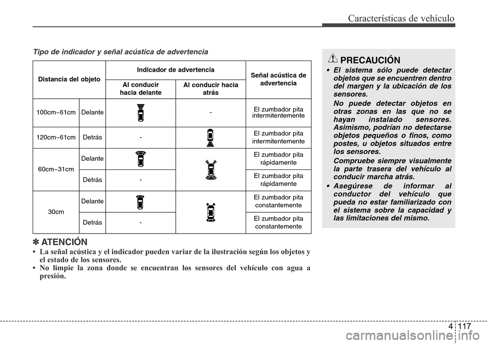 Hyundai Grand Santa Fe 2016 Manual del propietario (in Spanish) 4 117
Características de vehículo
✽ATENCIÓN
• La señal acústica y el indicador pueden variar de la ilustración según los objetos y
el estado de los sensores.
• No limpie la zona donde se Hyundai Grand Santa Fe 2016 Manual del propietario (in Spanish) 4 117
Características de vehículo
✽ATENCIÓN
• La señal acústica y el indicador pueden variar de la ilustración según los objetos y
el estado de los sensores.
• No limpie la zona donde se