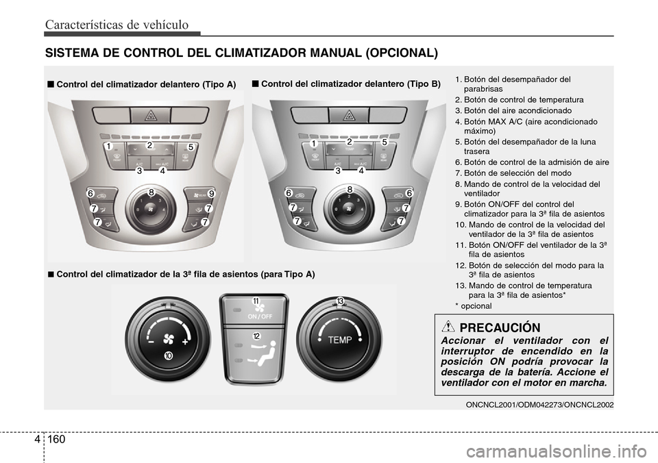 Hyundai Grand Santa Fe 2016 Manual del propietario (in Spanish) Características de vehículo
160 4
SISTEMA DE CONTROL DEL CLIMATIZADOR MANUAL (OPCIONAL)
ONCNCL2001/ODM042273/ONCNCL2002
1. Botón del desempañador del
parabrisas
2. Botón de control de temperatura Hyundai Grand Santa Fe 2016 Manual del propietario (in Spanish) Características de vehículo
160 4
SISTEMA DE CONTROL DEL CLIMATIZADOR MANUAL (OPCIONAL)
ONCNCL2001/ODM042273/ONCNCL2002
1. Botón del desempañador del
parabrisas
2. Botón de control de temperatura