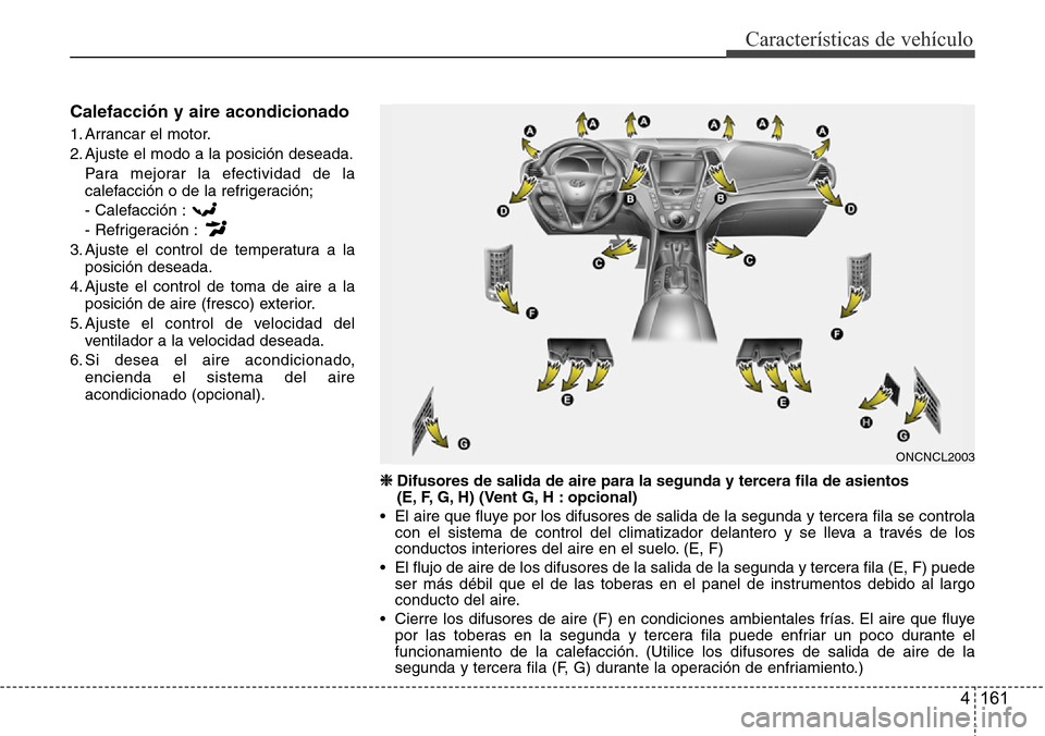 Hyundai Grand Santa Fe 2016 Manual del propietario (in Spanish) 4 161
Características de vehículo
Calefacción y aire acondicionado
1. Arrancar el motor.
2. Ajuste el modo a la posición deseada.
Para mejorar la efectividad de la
calefacción o de la refrigeraci Hyundai Grand Santa Fe 2016 Manual del propietario (in Spanish) 4 161
Características de vehículo
Calefacción y aire acondicionado
1. Arrancar el motor.
2. Ajuste el modo a la posición deseada.
Para mejorar la efectividad de la
calefacción o de la refrigeraci