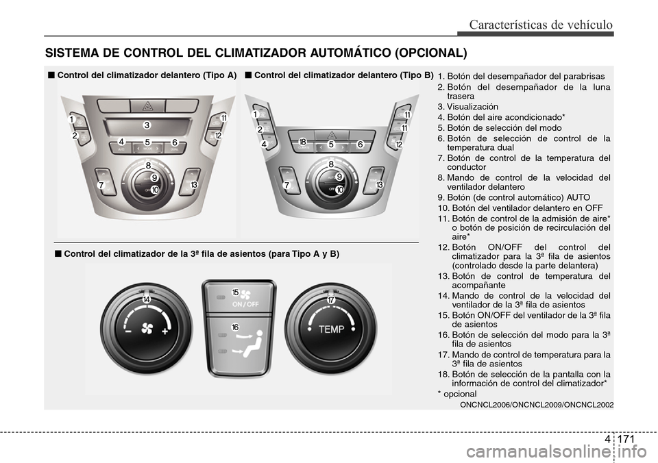 Hyundai Grand Santa Fe 2016  Manual del propietario (in Spanish) 4 171
Características de vehículo
SISTEMA DE CONTROL DEL CLIMATIZADOR AUTOMÁTICO (OPCIONAL)
ONCNCL2006/ONCNCL2009/ONCNCL2002
1. Botón del desempañador del parabrisas
2. Botón del desempañador d