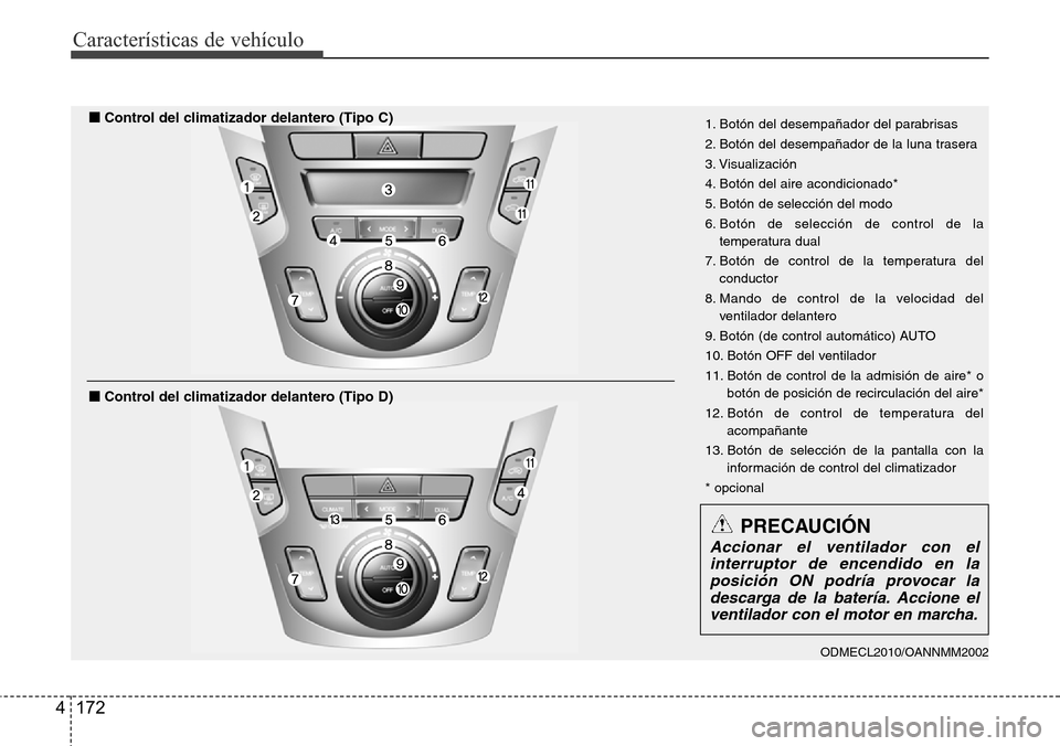 Hyundai Grand Santa Fe 2016  Manual del propietario (in Spanish) Características de vehículo
172 4
ODMECL2010/OANNMM2002
1. Botón del desempañador del parabrisas
2. Botón del desempañador de la luna trasera
3. Visualización
4. Botón del aire acondicionado*
