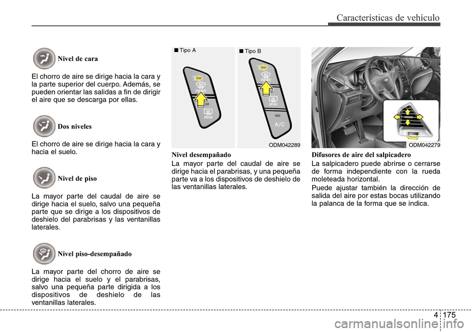 Hyundai Grand Santa Fe 2016  Manual del propietario (in Spanish) 4 175
Características de vehículo
Nivel de cara
El chorro de aire se dirige hacia la cara y
la parte superior del cuerpo. Además, se
pueden orientar las salidas a fin de dirigir
el aire que se desc