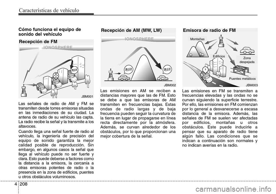 Hyundai Grand Santa Fe 2016 Manual del propietario (in Spanish) Características de vehículo
208 4
Cómo funciona el equipo de
sonido del vehículo
Las señales de radio de AM y FM se
transmiten desde torres emisoras situadas
en las inmediaciones de su ciudad. La Hyundai Grand Santa Fe 2016 Manual del propietario (in Spanish) Características de vehículo
208 4
Cómo funciona el equipo de
sonido del vehículo
Las señales de radio de AM y FM se
transmiten desde torres emisoras situadas
en las inmediaciones de su ciudad. La
