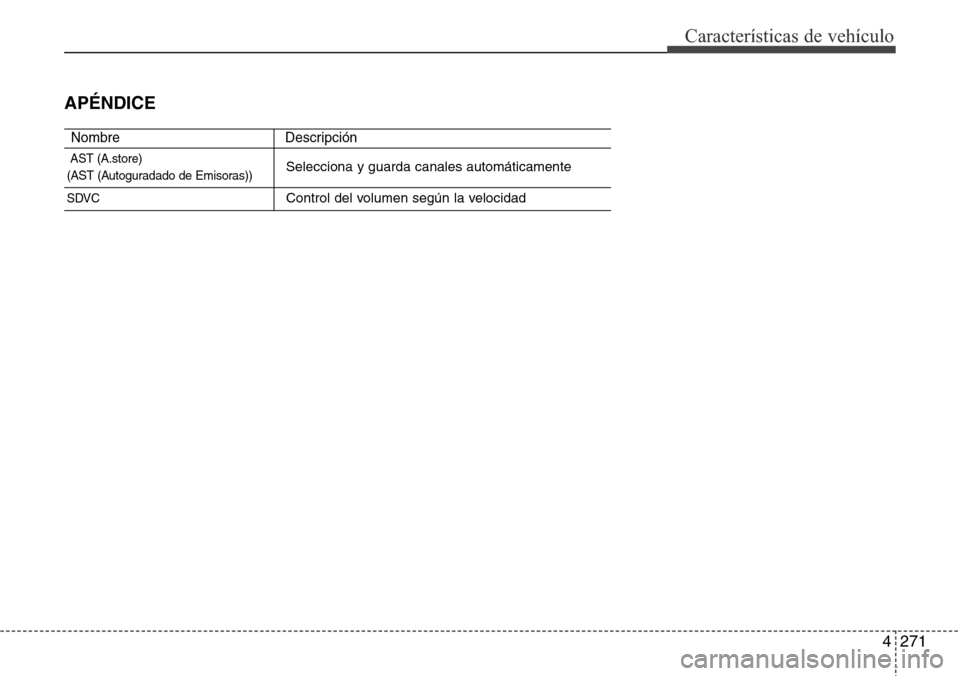 Hyundai Grand Santa Fe 2016 Manual del propietario (in Spanish) 4271
Características de vehículo
APÉNDICE
Nombre Descripción
AST (A.store)
(AST (Autoguradado de Emisoras))Selecciona y guarda canales automáticamente
SDVCControl del volumen según la velocidad Hyundai Grand Santa Fe 2016 Manual del propietario (in Spanish) 4271
Características de vehículo
APÉNDICE
Nombre Descripción
AST (A.store)
(AST (Autoguradado de Emisoras))Selecciona y guarda canales automáticamente
SDVCControl del volumen según la velocidad