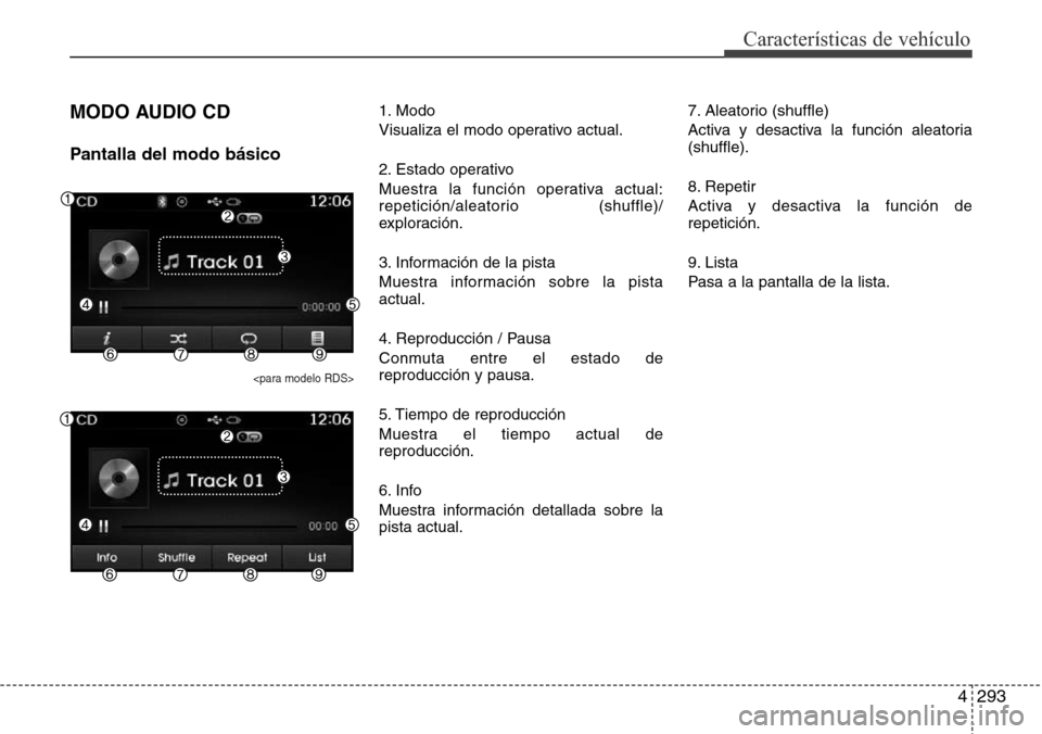 Hyundai Grand Santa Fe 2016 Manual del propietario (in Spanish) 4293
Características de vehículo
MODO AUDIO CD
Pantalla del modo básico
<para modelo RDS>
1. Modo
Visualiza el modo operativo actual.
2. Estado operativo
Muestra la función operativa actual:
repet Hyundai Grand Santa Fe 2016 Manual del propietario (in Spanish) 4293
Características de vehículo
MODO AUDIO CD
Pantalla del modo básico
<para modelo RDS>
1. Modo
Visualiza el modo operativo actual.
2. Estado operativo
Muestra la función operativa actual:
repet