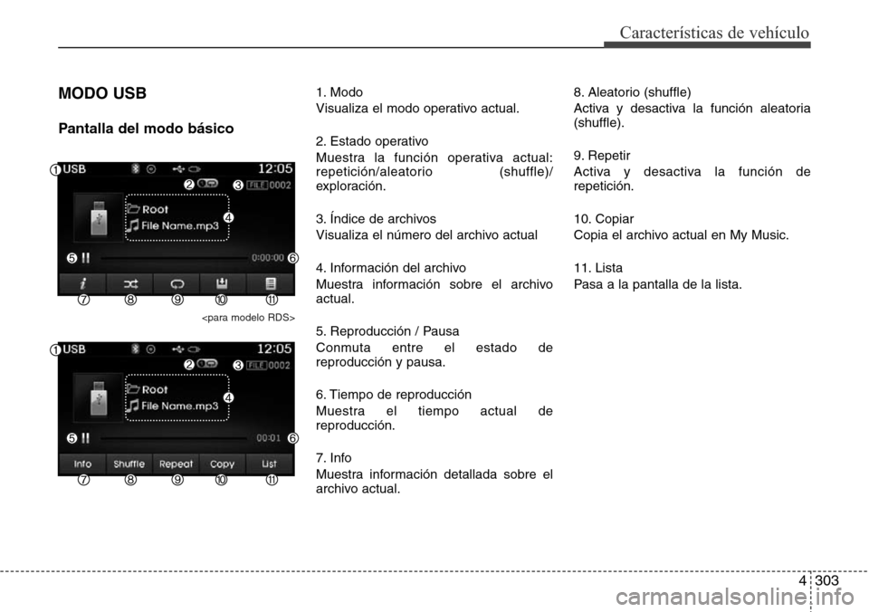 Hyundai Grand Santa Fe 2016 Manual del propietario (in Spanish) 4303
Características de vehículo
MODO USB
Pantalla del modo básico
<para modelo RDS>
1. Modo
Visualiza el modo operativo actual.
2. Estado operativo
Muestra la función operativa actual:
repetici Hyundai Grand Santa Fe 2016 Manual del propietario (in Spanish) 4303
Características de vehículo
MODO USB
Pantalla del modo básico
<para modelo RDS>
1. Modo
Visualiza el modo operativo actual.
2. Estado operativo
Muestra la función operativa actual:
repetici