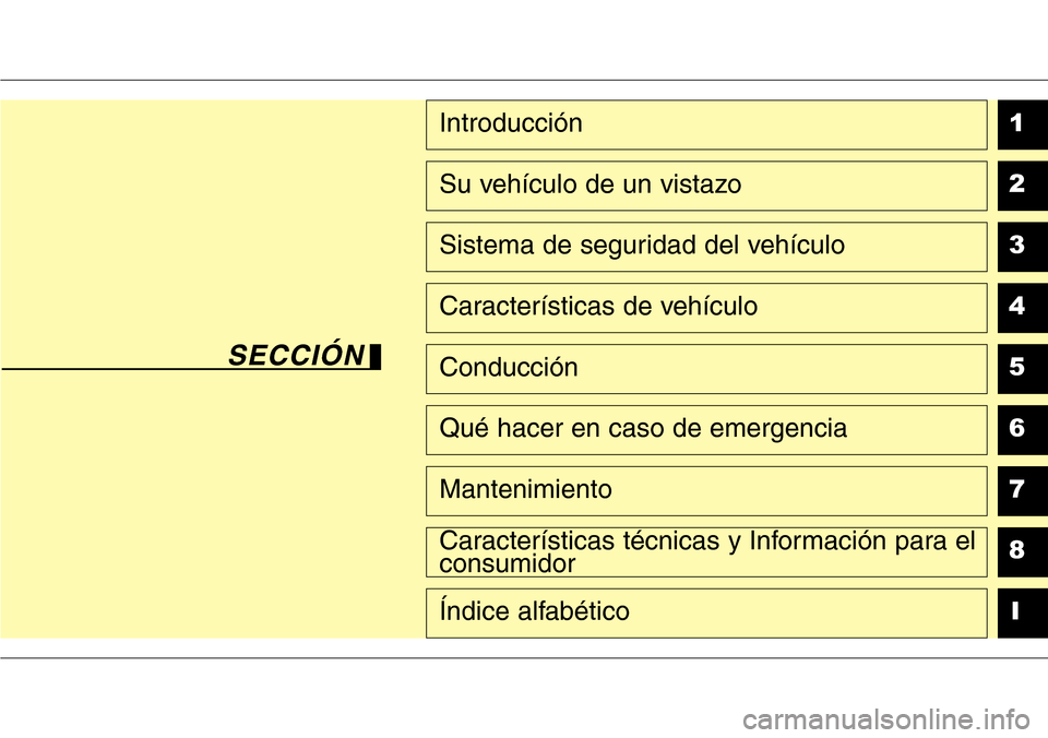 Hyundai Grand Santa Fe 2016  Manual del propietario (in Spanish) 1
2
3
4
5
6
7
8
I
Introducción
Su vehículo de un vistazo
Sistema de seguridad del vehículo
Características de vehículo
Conducción
Qué hacer en caso de emergencia
Mantenimiento
Características 