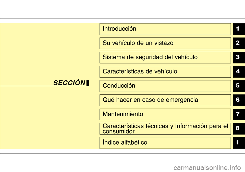 Hyundai Grand Santa Fe 2016 Manual del propietario (in Spanish) 1
2
3
4
5
6
7
8
I
Introducción
Su vehículo de un vistazo
Sistema de seguridad del vehículo
Características de vehículo
Conducción
Qué hacer en caso de emergencia
Mantenimiento
Características Hyundai Grand Santa Fe 2016 Manual del propietario (in Spanish) 1
2
3
4
5
6
7
8
I
Introducción
Su vehículo de un vistazo
Sistema de seguridad del vehículo
Características de vehículo
Conducción
Qué hacer en caso de emergencia
Mantenimiento
Características