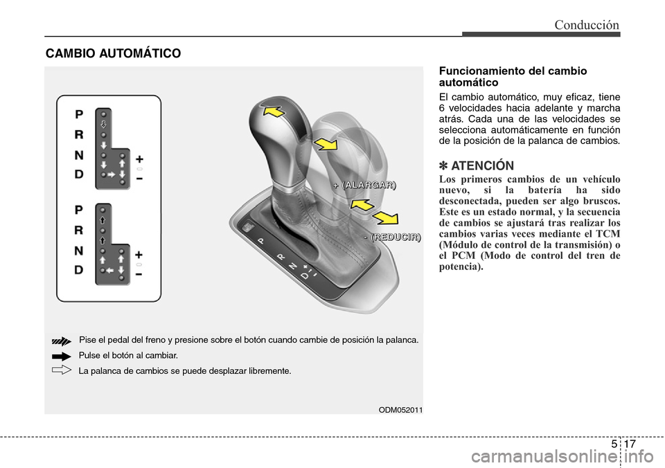 Hyundai Grand Santa Fe 2016 Manual del propietario (in Spanish) 517
Conducción
Funcionamiento del cambio
automático
El cambio automático, muy eficaz, tiene
6 velocidades hacia adelante y marcha
atrás. Cada una de las velocidades se
selecciona automáticamente Hyundai Grand Santa Fe 2016 Manual del propietario (in Spanish) 517
Conducción
Funcionamiento del cambio
automático
El cambio automático, muy eficaz, tiene
6 velocidades hacia adelante y marcha
atrás. Cada una de las velocidades se
selecciona automáticamente