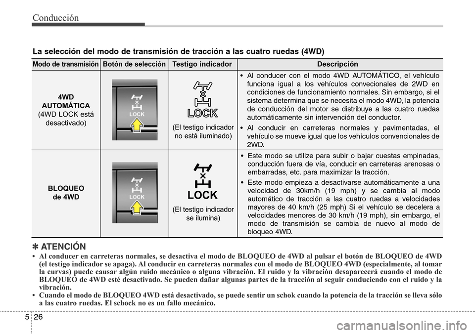 Hyundai Grand Santa Fe 2016 Manual del propietario (in Spanish) Conducción
26 5
✽ATENCIÓN
• Al conducer en carreteras normales, se desactiva el modo de BLOQUEO de 4WD al pulsar el botón de BLOQUEO de 4WD
(el testigo indicador se apaga). Al conducir en carre Hyundai Grand Santa Fe 2016 Manual del propietario (in Spanish) Conducción
26 5
✽ATENCIÓN
• Al conducer en carreteras normales, se desactiva el modo de BLOQUEO de 4WD al pulsar el botón de BLOQUEO de 4WD
(el testigo indicador se apaga). Al conducir en carre
