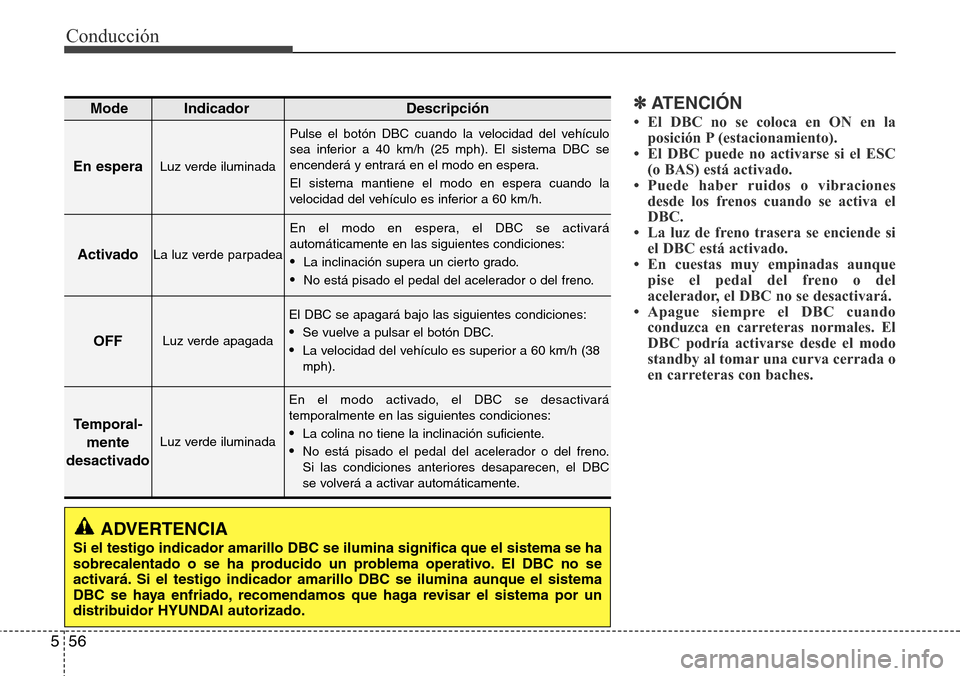 Hyundai Grand Santa Fe 2016  Manual del propietario (in Spanish) Conducción
56 5
✽ ATENCIÓN
• El DBC no se coloca en ON en la
posición P (estacionamiento).
• El DBC puede no activarse si el ESC
(o BAS) está activado.
• Puede haber ruidos o vibraciones
d Hyundai Grand Santa Fe 2016  Manual del propietario (in Spanish) Conducción
56 5
✽ ATENCIÓN
• El DBC no se coloca en ON en la
posición P (estacionamiento).
• El DBC puede no activarse si el ESC
(o BAS) está activado.
• Puede haber ruidos o vibraciones
d