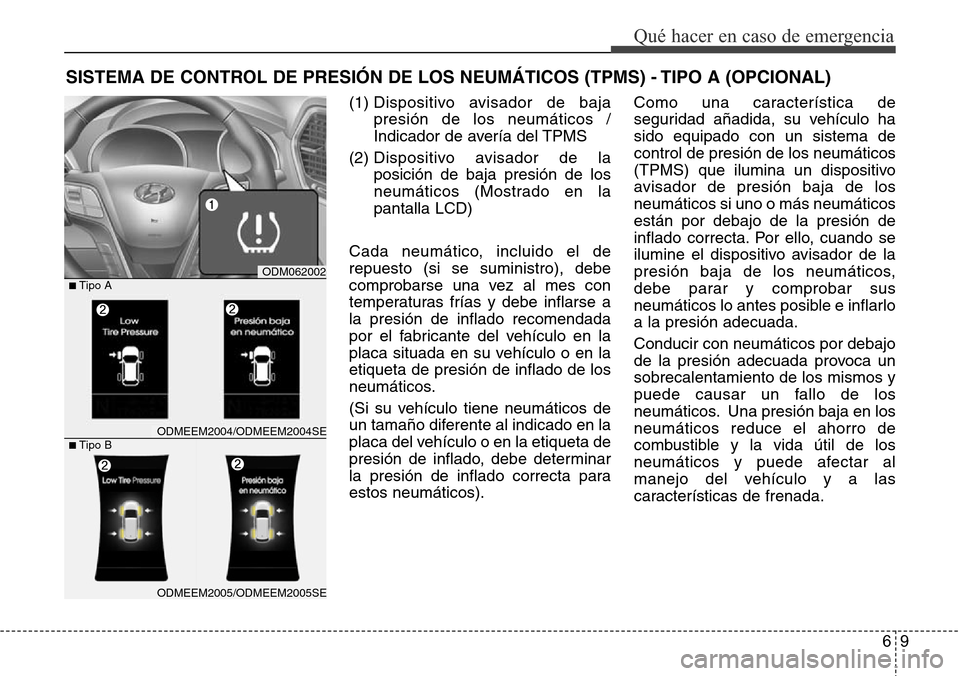 Hyundai Grand Santa Fe 2016  Manual del propietario (in Spanish) 69
Qué hacer en caso de emergencia
SISTEMA DE CONTROL DE PRESIÓN DE LOS NEUMÁTICOS (TPMS) - TIPO A (OPCIONAL)
(1) Dispositivo avisador de baja
presión de los neumáticos /
Indicador de avería del