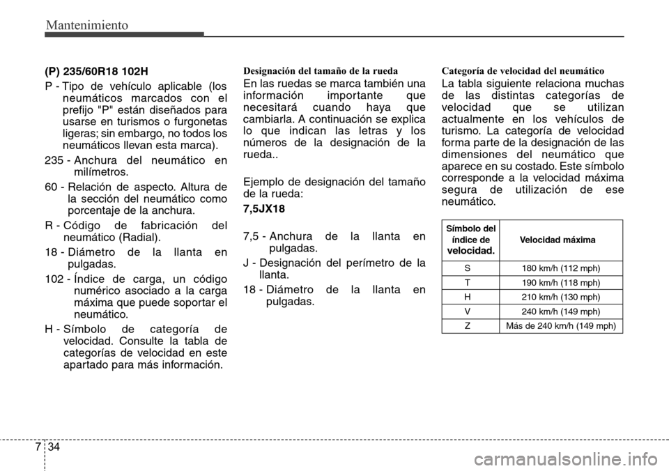 Hyundai Grand Santa Fe 2016 Manual del propietario (in Spanish) Mantenimiento
34 7
S 180 km/h (112 mph)
T 190 km/h (118 mph)
H 210 km/h (130 mph)
V 240 km/h (149 mph)
Z Más de 240 km/h (149 mph)
Velocidad máxima Símbolo del
índice develocidad.
(P) 235/60R18 10 Hyundai Grand Santa Fe 2016 Manual del propietario (in Spanish) Mantenimiento
34 7
S 180 km/h (112 mph)
T 190 km/h (118 mph)
H 210 km/h (130 mph)
V 240 km/h (149 mph)
Z Más de 240 km/h (149 mph)
Velocidad máxima Símbolo del
índice develocidad.
(P) 235/60R18 10