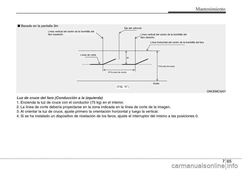 Hyundai Grand Santa Fe 2016 Manual del propietario (in Spanish) 765
Mantenimiento
Luz de cruce del faro (Conducción a la izquierda)
1. Encienda la luz de cruce con el conductor (75 kg) en el interior.
2. La línea de corte debería proyectarse en la zona indicada Hyundai Grand Santa Fe 2016 Manual del propietario (in Spanish) 765
Mantenimiento
Luz de cruce del faro (Conducción a la izquierda)
1. Encienda la luz de cruce con el conductor (75 kg) en el interior.
2. La línea de corte debería proyectarse en la zona indicada