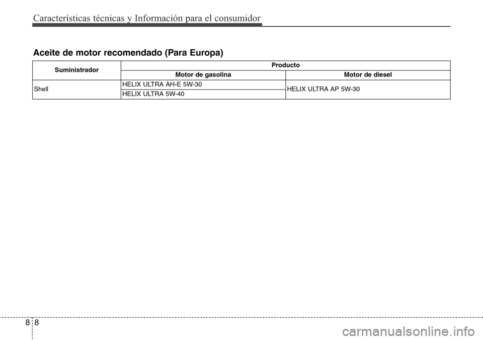 Hyundai Grand Santa Fe 2016 Manual del propietario (in Spanish) Características técnicas y Información para el consumidor
8 8
Aceite de motor recomendado (Para Europa)
SuministradorProducto
Motor de gasolina Motor de diesel
ShellHELIX ULTRA AH-E 5W-30
HELIX ULT Hyundai Grand Santa Fe 2016 Manual del propietario (in Spanish) Características técnicas y Información para el consumidor
8 8
Aceite de motor recomendado (Para Europa)
SuministradorProducto
Motor de gasolina Motor de diesel
ShellHELIX ULTRA AH-E 5W-30
HELIX ULT