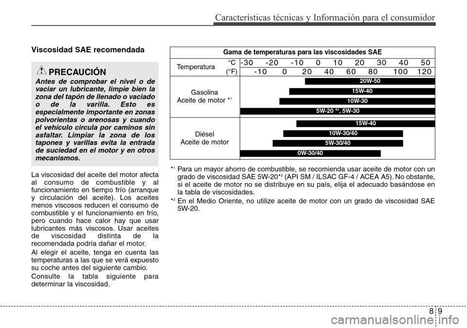 Hyundai Grand Santa Fe 2016 Manual del propietario (in Spanish) 89
Características técnicas y Información para el consumidor
Viscosidad SAE recomendada
La viscosidad del aceite del motor afecta
al consumo de combustible y al
funcionamiento en tiempo frío (arra Hyundai Grand Santa Fe 2016 Manual del propietario (in Spanish) 89
Características técnicas y Información para el consumidor
Viscosidad SAE recomendada
La viscosidad del aceite del motor afecta
al consumo de combustible y al
funcionamiento en tiempo frío (arra