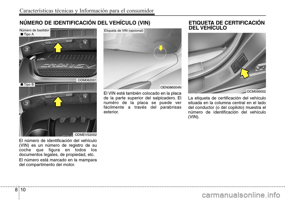 Hyundai Grand Santa Fe 2016 Manual del propietario (in Spanish) Características técnicas y Información para el consumidor
10 8
NÚMERO DE IDENTIFICACIÓN DEL VEHÍCULO (VIN)
El número de identificación del vehículo
(VIN) es un número de registro de su
coche Hyundai Grand Santa Fe 2016 Manual del propietario (in Spanish) Características técnicas y Información para el consumidor
10 8
NÚMERO DE IDENTIFICACIÓN DEL VEHÍCULO (VIN)
El número de identificación del vehículo
(VIN) es un número de registro de su
coche