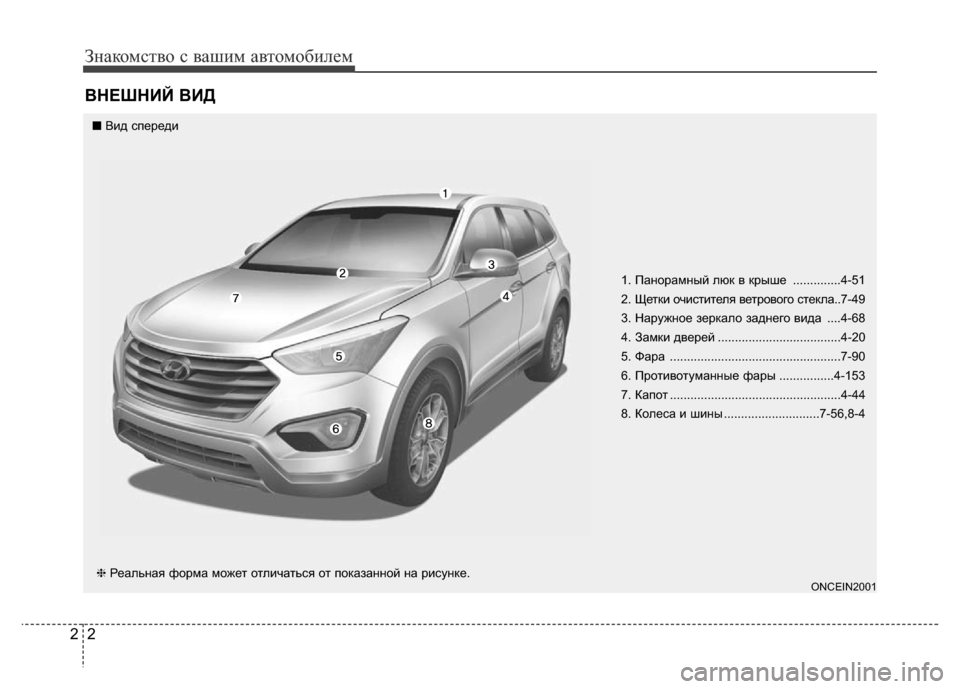 Hyundai Grand Santa Fe 2016 Инструкция по эксплуатации (in Russian) Знакомство с вашим автомобилем
2 2
ВНЕШНИЙ ВИД
1. Панорамный люк в крыше ..............4-51
2. Щетки очистителя ветровог Hyundai Grand Santa Fe 2016 Инструкция по эксплуатации (in Russian) Знакомство с вашим автомобилем
2 2
ВНЕШНИЙ ВИД
1. Панорамный люк в крыше ..............4-51
2. Щетки очистителя ветровог