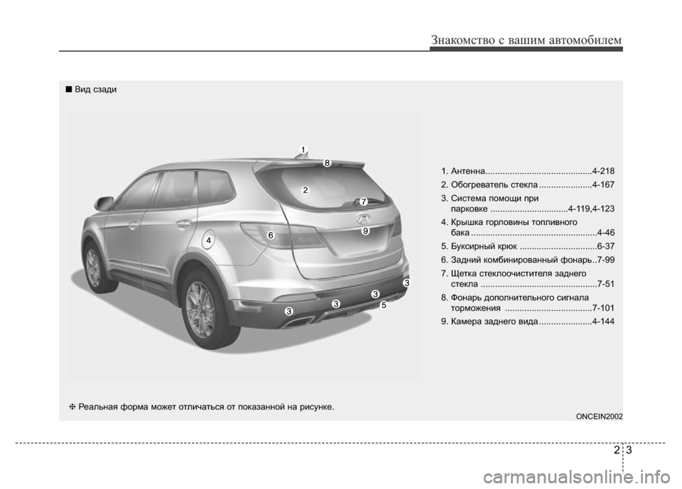 Hyundai Grand Santa Fe 2016 Инструкция по эксплуатации (in Russian) 23
Знакомство с вашим автомобилем
1. Антенна............................................4-218
2. Обогреватель стекла ......................4-167
3. Hyundai Grand Santa Fe 2016 Инструкция по эксплуатации (in Russian) 23
Знакомство с вашим автомобилем
1. Антенна............................................4-218
2. Обогреватель стекла ......................4-167
3.