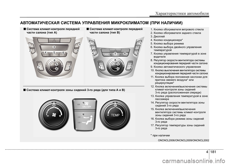 Hyundai Grand Santa Fe 2016 Инструкция по эксплуатации (in Russian) 4 181
Характеристики автомобиля
АВТОМАТИЧЕСКАЯ СИСТЕМА УПРАВЛЕНИЯ МИКРОКЛИМАТОМ (ПРИ НАЛИЧИИ)
ONCNCL2006/ONCNCL2009/ONCNCL Hyundai Grand Santa Fe 2016 Инструкция по эксплуатации (in Russian) 4 181
Характеристики автомобиля
АВТОМАТИЧЕСКАЯ СИСТЕМА УПРАВЛЕНИЯ МИКРОКЛИМАТОМ (ПРИ НАЛИЧИИ)
ONCNCL2006/ONCNCL2009/ONCNCL