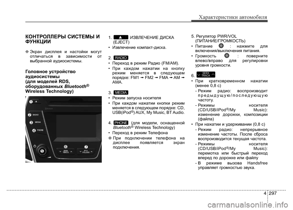 Hyundai Grand Santa Fe 2016  Инструкция по эксплуатации (in Russian) 4297
Характеристики автомобиля
КОНТРОЛЛЕРЫ СИСТЕМЫ И
ФУНКЦИИ
❈Экран дисплея и настойки могут
отличаться в за