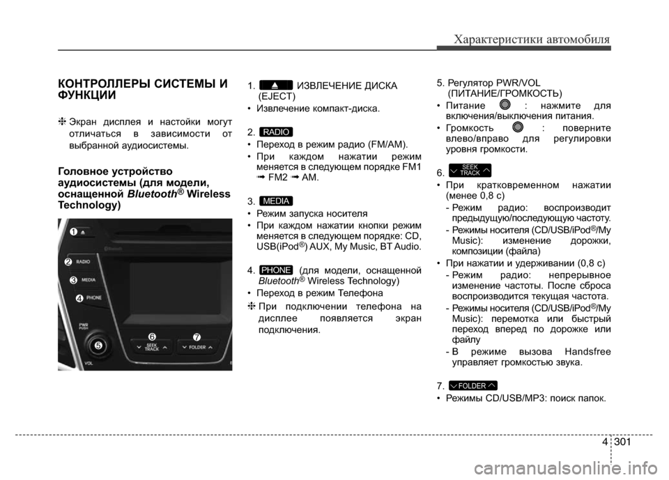 Hyundai Grand Santa Fe 2016  Инструкция по эксплуатации (in Russian) 4301
Характеристики автомобиля
КОНТРОЛЛЕРЫ СИСТЕМЫ И
ФУНКЦИИ
❈Экран дисплея и настойки могут
отличаться в за