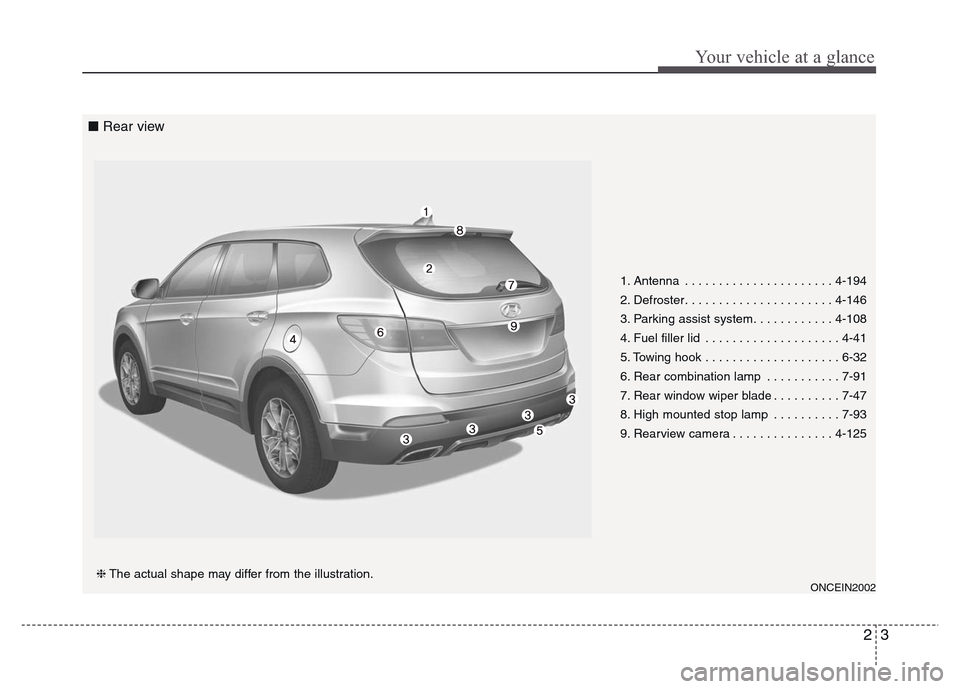 Hyundai Grand Santa Fe 2015 User Guide 23
Your vehicle at a glance
1. Antenna . . . . . . . . . . . . . . . . . . . . . . 4-194
2. Defroster. . . . . . . . . . . . . . . . . . . . . . 4-146
3. Parking assist system. . . . . . . . . . . . 4 Hyundai Grand Santa Fe 2015 User Guide 23
Your vehicle at a glance
1. Antenna . . . . . . . . . . . . . . . . . . . . . . 4-194
2. Defroster. . . . . . . . . . . . . . . . . . . . . . 4-146
3. Parking assist system. . . . . . . . . . . . 4