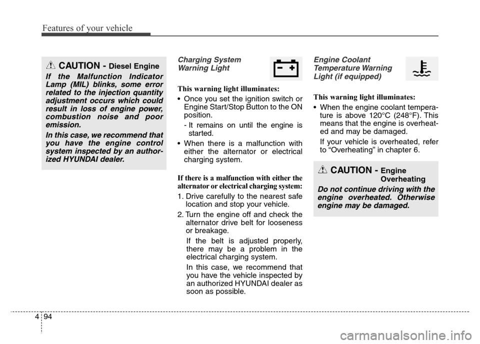 Hyundai Grand Santa Fe 2015  Owners Manual Features of your vehicle
94 4
Charging System
Warning Light
This warning light illuminates:
• Once you set the ignition switch or
Engine Start/Stop Button to the ON
position.
- It remains on until t