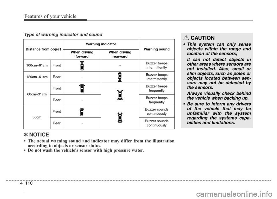 Hyundai Grand Santa Fe 2015 Owners Manual Features of your vehicle
110 4
CAUTION
• This system can only sense
objects within the range and
location of the sensors;
It can not detect objects in
other areas where sensors are
not installed. Al Hyundai Grand Santa Fe 2015 Owners Manual Features of your vehicle
110 4
CAUTION
• This system can only sense
objects within the range and
location of the sensors;
It can not detect objects in
other areas where sensors are
not installed. Al
