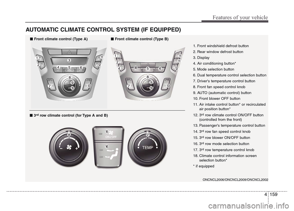 Hyundai Grand Santa Fe 2015 Owners Manual 4 159
Features of your vehicle
AUTOMATIC CLIMATE CONTROL SYSTEM (IF EQUIPPED)
ONCNCL2006/ONCNCL2009/ONCNCL2002
1. Front windshield defrost button
2. Rear window defrost button
3. Display
4. Air condit Hyundai Grand Santa Fe 2015 Owners Manual 4 159
Features of your vehicle
AUTOMATIC CLIMATE CONTROL SYSTEM (IF EQUIPPED)
ONCNCL2006/ONCNCL2009/ONCNCL2002
1. Front windshield defrost button
2. Rear window defrost button
3. Display
4. Air condit