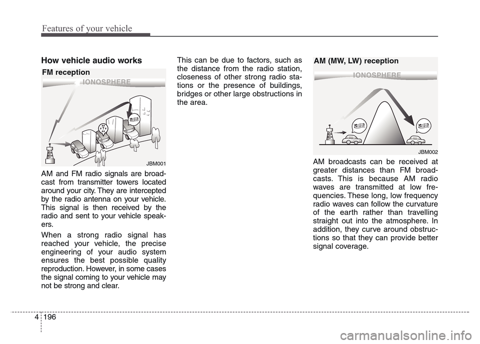 Hyundai Grand Santa Fe 2015  Owners Manual Features of your vehicle
196 4
How vehicle audio works
AM and FM radio signals are broad-
cast from transmitter towers located
around your city. They are intercepted
by the radio antenna on your vehic