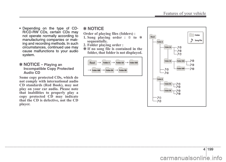 Hyundai Grand Santa Fe 2015 Owners Manual 4 199
Features of your vehicle
• Depending on the type of CD-
R/CD-RW CDs, certain CDs may
not operate normally according to
manufacturing companies or mak-
ing and recording methods. In such
circum Hyundai Grand Santa Fe 2015 Owners Manual 4 199
Features of your vehicle
• Depending on the type of CD-
R/CD-RW CDs, certain CDs may
not operate normally according to
manufacturing companies or mak-
ing and recording methods. In such
circum
