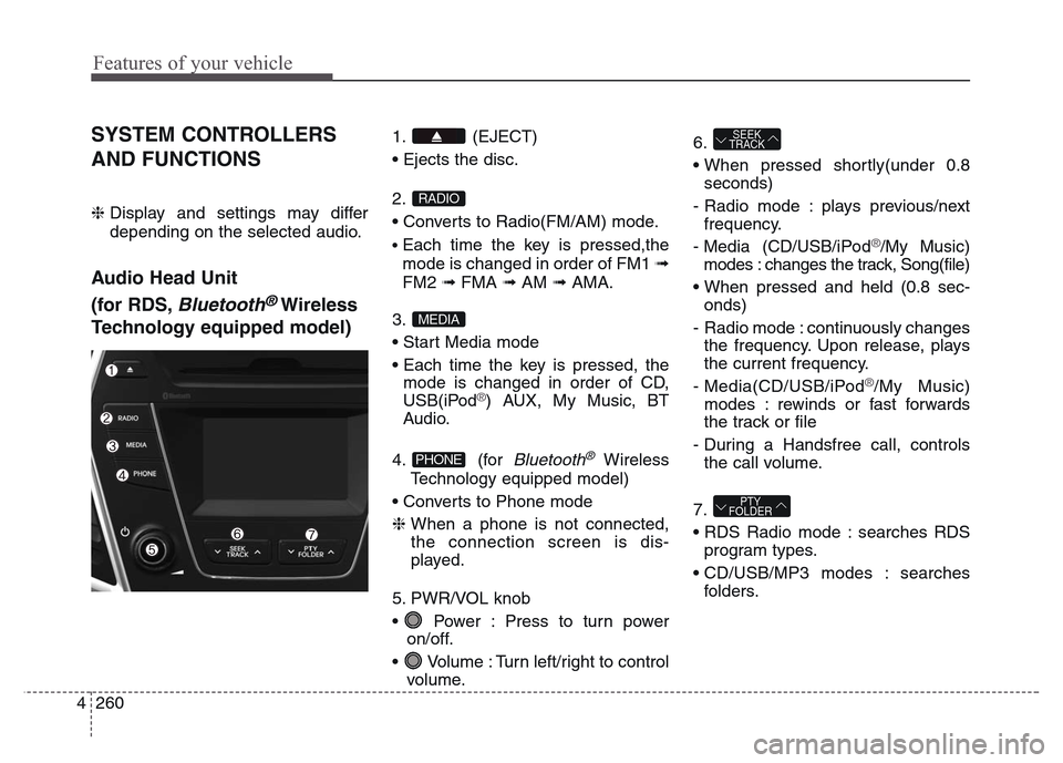 Hyundai Grand Santa Fe 2015  Owners Manual Features of your vehicle
260 4
SYSTEM CONTROLLERS
AND FUNCTIONS 
❈ Display and settings may differ
depending on the selected audio.
Audio Head Unit 
(for RDS, 
Bluetooth®Wireless
Technology equippe
