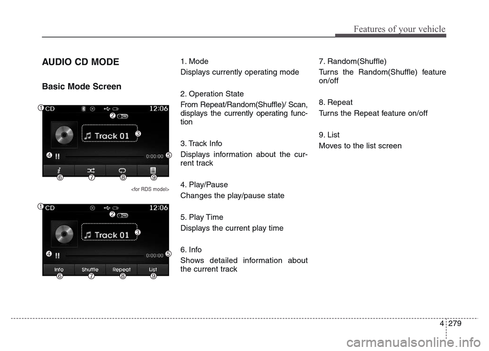 Hyundai Grand Santa Fe 2015 Owners Manual 4 279
Features of your vehicle
AUDIO CD MODE
Basic Mode Screen
<for RDS model>
1. Mode
Displays currently operating mode
2. Operation State
From Repeat/Random(Shuffle)/ Scan,
displays the currently op Hyundai Grand Santa Fe 2015 Owners Manual 4 279
Features of your vehicle
AUDIO CD MODE
Basic Mode Screen
<for RDS model>
1. Mode
Displays currently operating mode
2. Operation State
From Repeat/Random(Shuffle)/ Scan,
displays the currently op
