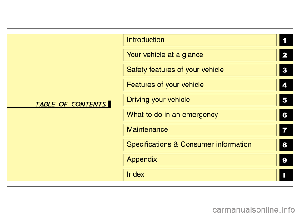 Hyundai Grand Santa Fe 2015 Owners Manual 1
2
3
4
5
6
7
8
I
Introduction
Your vehicle at a glance
Safety features of your vehicle
Features of your vehicle
Driving your vehicle
What to do in an emergency
Maintenance
Specifications & Consumer i Hyundai Grand Santa Fe 2015 Owners Manual 1
2
3
4
5
6
7
8
I
Introduction
Your vehicle at a glance
Safety features of your vehicle
Features of your vehicle
Driving your vehicle
What to do in an emergency
Maintenance
Specifications & Consumer i