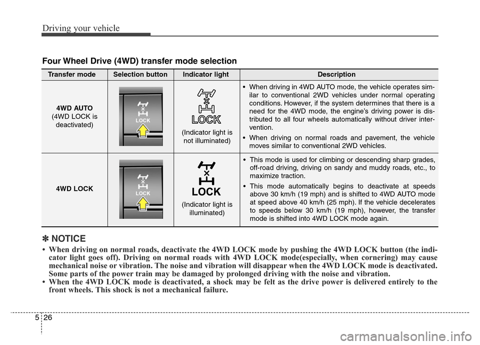 Hyundai Grand Santa Fe 2015  Owners Manual Driving your vehicle
26 5
• This mode is used for climbing or descending sharp grades,
off-road driving, driving on sandy and muddy roads, etc., to
maximize traction.
• This mode automatically beg