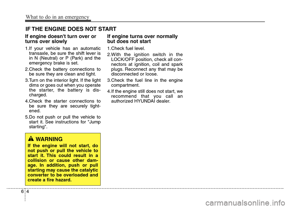 Hyundai Grand Santa Fe 2015 Owners Manual What to do in an emergency
4 6
IF THE ENGINE DOES NOT START
If engine doesnt turn over or
turns over slowly
1.If your vehicle has an automatic
transaxle, be sure the shift lever is
in N (Neutral) or Hyundai Grand Santa Fe 2015 Owners Manual What to do in an emergency
4 6
IF THE ENGINE DOES NOT START
If engine doesnt turn over or
turns over slowly
1.If your vehicle has an automatic
transaxle, be sure the shift lever is
in N (Neutral) or