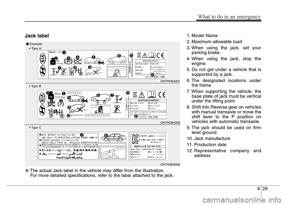 Hyundai Grand Santa Fe 2015 Owners Manual 629
What to do in an emergency
Jack label1. Model Name
2. Maximum allowable load
3. When using the jack, set your
parking brake.
4. When using the jack, stop the
engine.
5. Do not get under a vehicle Hyundai Grand Santa Fe 2015 Owners Manual 629
What to do in an emergency
Jack label1. Model Name
2. Maximum allowable load
3. When using the jack, set your
parking brake.
4. When using the jack, stop the
engine.
5. Do not get under a vehicle
