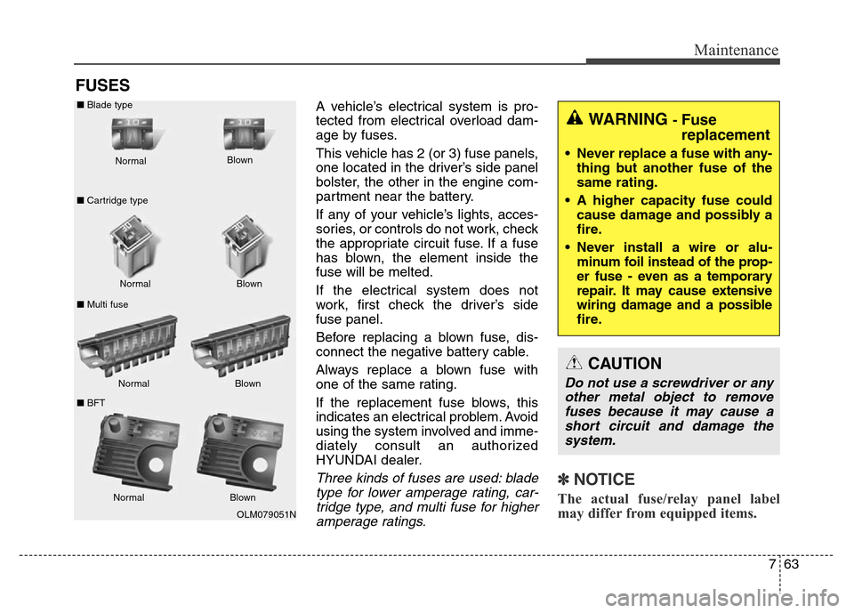 Hyundai Grand Santa Fe 2015  Owners Manual 763
Maintenance
FUSES
A vehicle’s electrical system is pro-
tected from electrical overload dam-
age by fuses.
This vehicle has 2 (or 3) fuse panels,
one located in the driver’s side panel
bolster