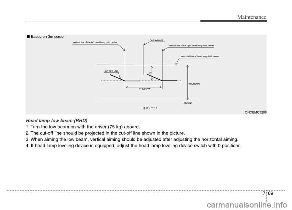 Hyundai Grand Santa Fe 2015 Owners Manual 789
Maintenance
ONCEMC3208
Head lamp low beam (RHD)
1. Turn the low beam on with the driver (75 kg) aboard.
2. The cut-off line should be projected in the cut-off line shown in the picture.
3. When a Hyundai Grand Santa Fe 2015 Owners Manual 789
Maintenance
ONCEMC3208
Head lamp low beam (RHD)
1. Turn the low beam on with the driver (75 kg) aboard.
2. The cut-off line should be projected in the cut-off line shown in the picture.
3. When a