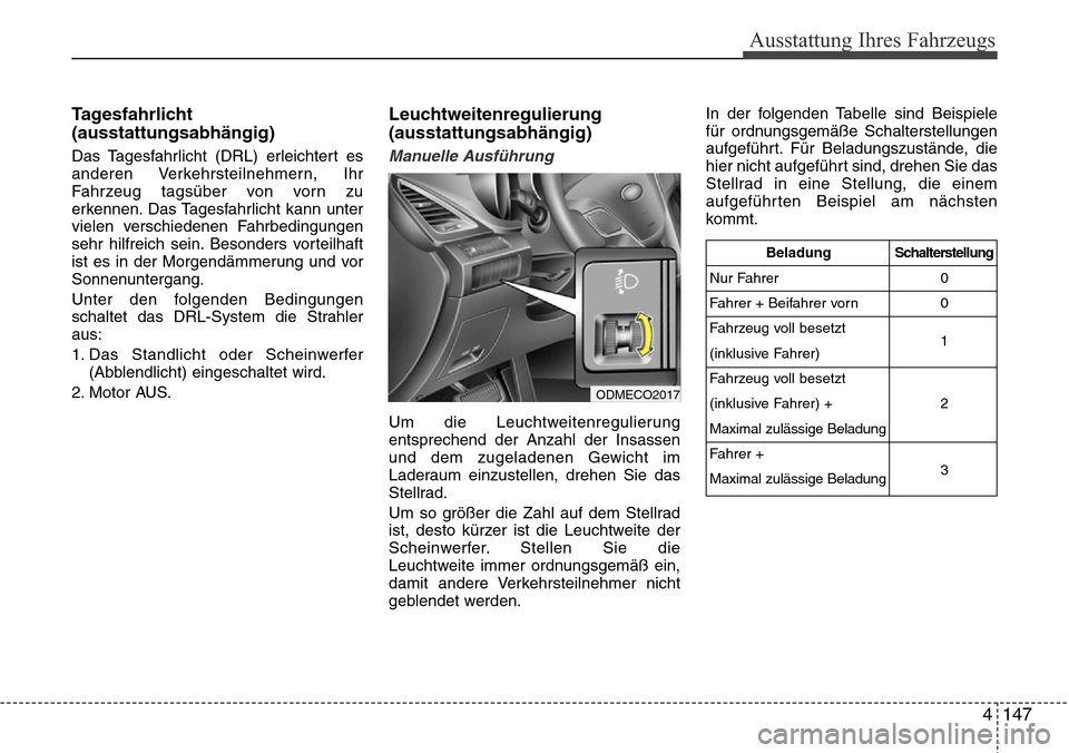 Hyundai Grand Santa Fe 2015  Betriebsanleitung (in German) 4 147
Ausstattung Ihres Fahrzeugs
Tagesfahrlicht
(ausstattungsabhängig)
Das Tagesfahrlicht (DRL) erleichtert es
anderen Verkehrsteilnehmern, Ihr
Fahrzeug tagsüber von vorn zu
erkennen. Das Tagesfahr