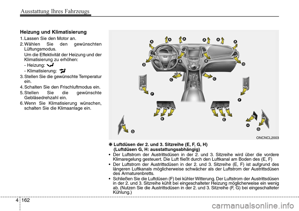 Hyundai Grand Santa Fe 2015  Betriebsanleitung (in German) Ausstattung Ihres Fahrzeugs
162
4
Heizung und Klimatisierung
1. Lassen Sie den Motor an.
2. Wählen Sie den gewünschten
Lüftungsmodus.
Um die Effektivität der Heizung und der
Klimatisierung zu erh