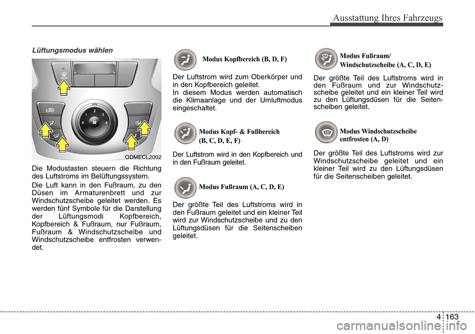 Hyundai Grand Santa Fe 2015  Betriebsanleitung (in German) 4 163
Ausstattung Ihres Fahrzeugs
Lüftungsmodus wählen
Die Modustasten steuern die Richtung
des Luftstroms im Belüftungssystem.
Die Luft kann in den Fußraum, zu den
Düsen im Armaturenbrett und zu