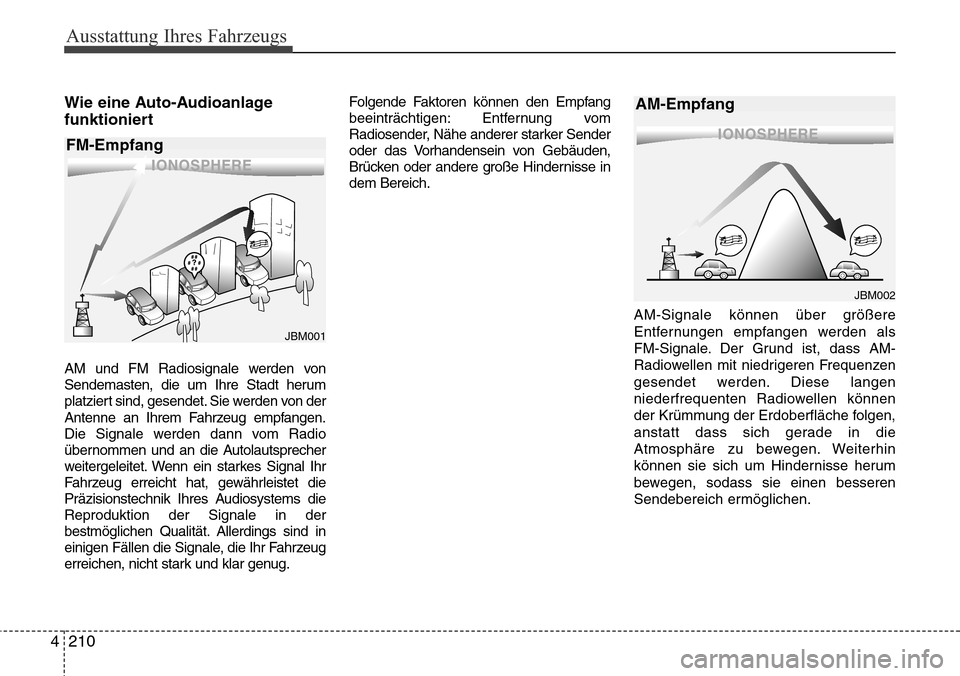 Hyundai Grand Santa Fe 2015 Betriebsanleitung (in German) Ausstattung Ihres Fahrzeugs
210
4
Wie eine Auto-Audioanlage
funktioniert
AM und FM Radiosignale werden von
Sendemasten, die um Ihre Stadt herum
platziert sind, gesendet. Sie werden von der
Antenne an Hyundai Grand Santa Fe 2015 Betriebsanleitung (in German) Ausstattung Ihres Fahrzeugs
210
4
Wie eine Auto-Audioanlage
funktioniert
AM und FM Radiosignale werden von
Sendemasten, die um Ihre Stadt herum
platziert sind, gesendet. Sie werden von der
Antenne an