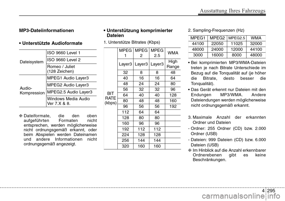Hyundai Grand Santa Fe 2015  Betriebsanleitung (in German) 4 295
Ausstattung Ihres Fahrzeugs
MP3-Dateiinformationen
• Unterstützte Audioformate
❈ Dateiformate, die den oben
aufgeführten Formaten nicht
entsprechen, werden möglicherweise
nicht ordnungsge