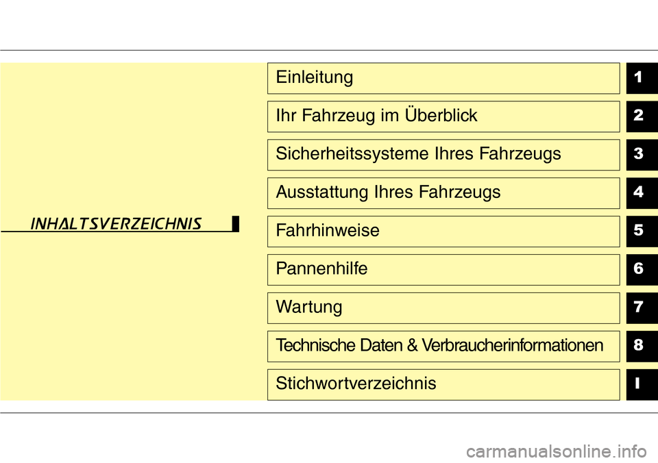 Hyundai Grand Santa Fe 2015  Betriebsanleitung (in German) 1
2
3
4
5
6
7
8I
Einleitung
Ihr Fahrzeug im Überblick
Sicherheitssysteme Ihres Fahrzeugs
Ausstattung Ihres Fahrzeugs
Fahrhinweise
Pannenhilfe
Wartung
Technische Daten & Verbraucherinformationen
Stich