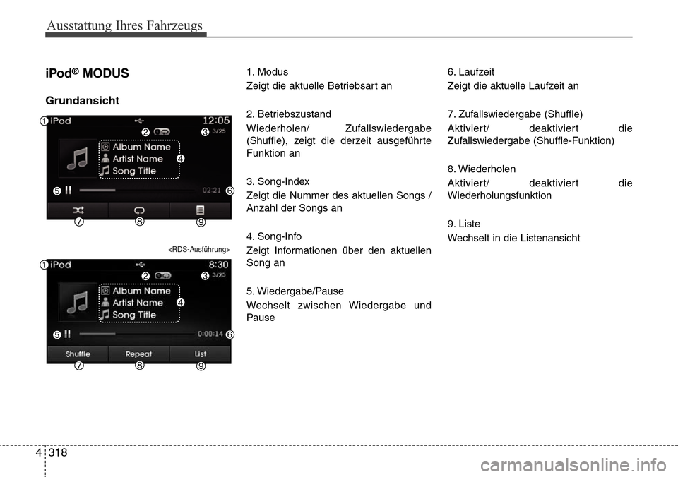 Hyundai Grand Santa Fe 2015  Betriebsanleitung (in German) Ausstattung Ihres Fahrzeugs
318
4
iPod®MODUS
Grundansicht
<RDS-Ausführung>
1. Modus
Zeigt die aktuelle Betriebsart an
2. Betriebszustand
Wiederholen/ Zufallswiedergabe
(Shuffle), zeigt die derzeit a