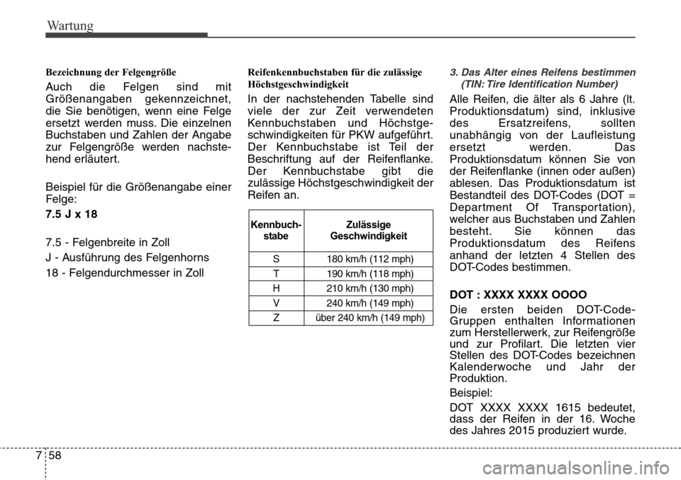 Hyundai Grand Santa Fe 2015 Betriebsanleitung (in German) Wartung
58
7
Bezeichnung der Felgengröße
Auch die Felgen sind mit
Größenangaben gekennzeichnet,
die Sie benötigen, wenn eine Felge
ersetzt werden muss. Die einzelnen
Buchstaben und Zahlen der A Hyundai Grand Santa Fe 2015 Betriebsanleitung (in German) Wartung
58
7
Bezeichnung der Felgengröße
Auch die Felgen sind mit
Größenangaben gekennzeichnet,
die Sie benötigen, wenn eine Felge
ersetzt werden muss. Die einzelnen
Buchstaben und Zahlen der A